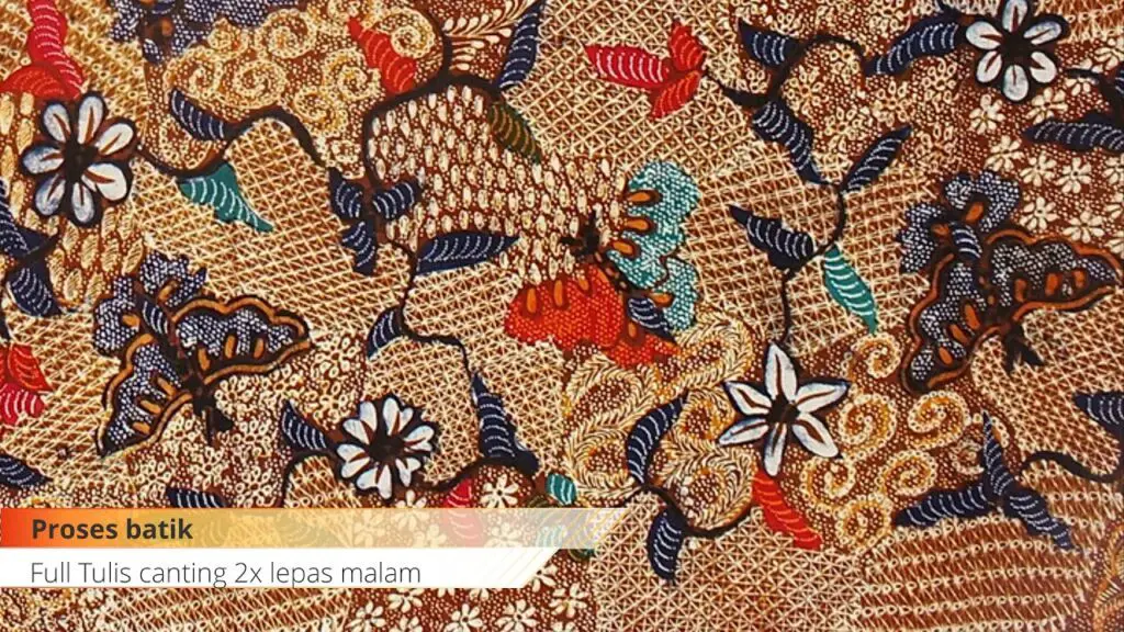 10 Motif Batik yang Cocok Digunakan Anak Muda di Acara Non-formal